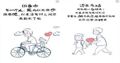 H5案例分析|你有多久沒給爸媽打電話了？