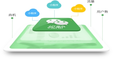 秒度科技|支付寶也開始玩小程序了嗎？