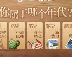 H5|一條將發生在6月1日的新聞